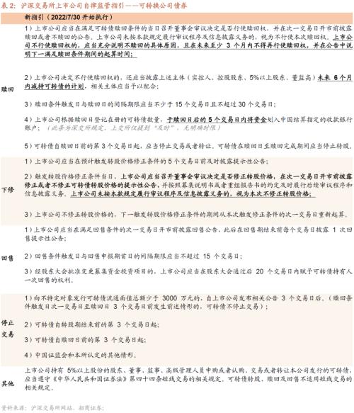 神角技巧停运公告：新规定下仍可使用的替代方案和更多详细信息
