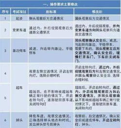 香港6合宝典图片|实践经验解释落实_静态版.4.675