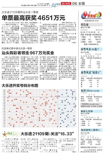 新澳好彩天天免费资料|现象解答解释落实_保养版.0.510