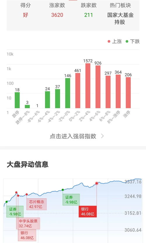 新澳门开奖结果今天开奖吗|探索未知世界的新视角_Notebook.6.580
