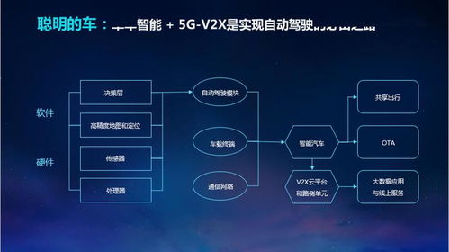新澳准资料免费提供|探索新兴科技的无限可能_扩展版.6.341