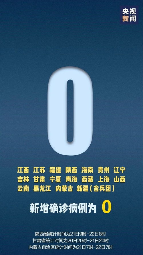 新奥全部开奖记录查询|探索城市中的未知魅力_Kindle.0.323