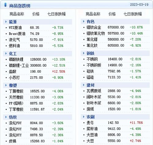 天天彩246天下彩二四六|最新数据解释落实_精简版Meituan.1.826