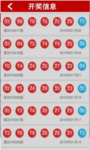 今晚一肖一码澳门一肖四不像|探索未来科技新趋势_转变集.8.957