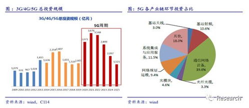 2021年澳门今晚开奖结果查询|探讨决策过程中资料的重要性_管控版.5.144