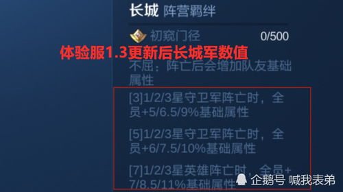 世界守卫军重制版无限金币不用实名下载-世界守卫军重制版无广告版安卓最新版下载v.9.10 世界守卫军重制版无限金币不用实名下载-世界守卫军重制版无广告版安卓最新版下载v.9.10