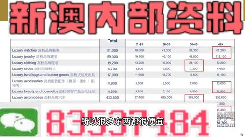 2024新澳免费资料大全精准版|权威解答解释落实_精简版SIP.0.552