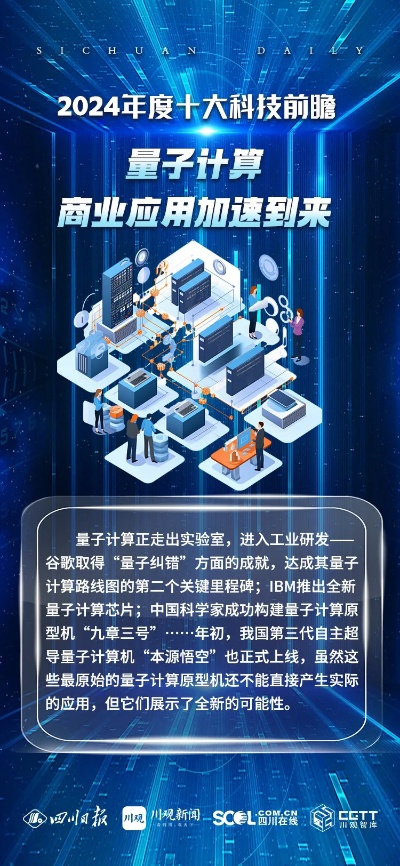 新澳2024王中王免费资料|探索未来科技发展趋势_梦幻版Timi.6.957