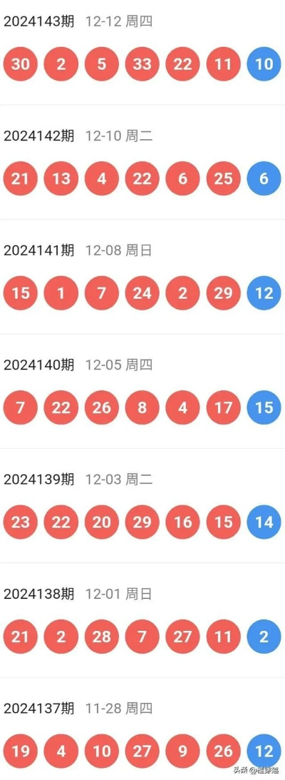 2024年天天彩开奖结果|多元化方案执行策略_旗舰版IOS.6.108