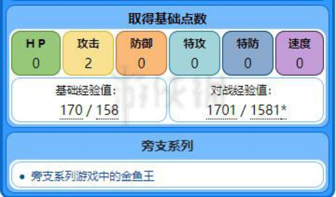 2o24王中王资料大全王|科学数据解释落实_完整制.9.838