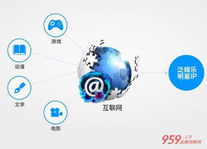 42917的网站有什么好玩的|新趋势下的投资攻略与机遇_AR版.7.640