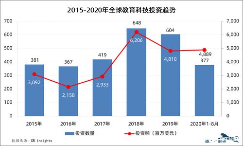 42917的网站有什么好玩的|新趋势下的投资攻略与机遇_AR版.7.640
