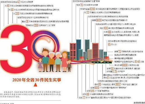 2024年澳门正版挂牌免费篇|多元化方案执行策略_tool.8.370