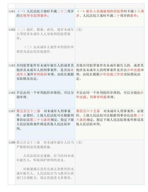 新奥彩最新资料查询|词语释义解释落实_先锋版.6.565