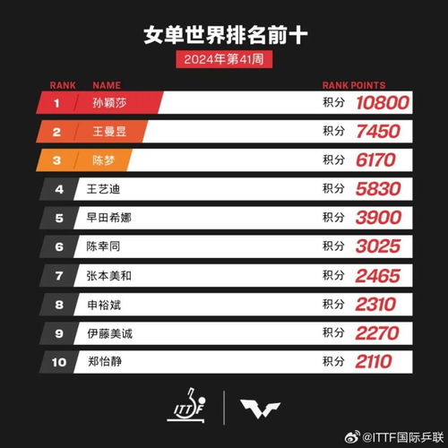 49582澳彩开奖查询|探索创意世界的无限可能_延展款.7.253