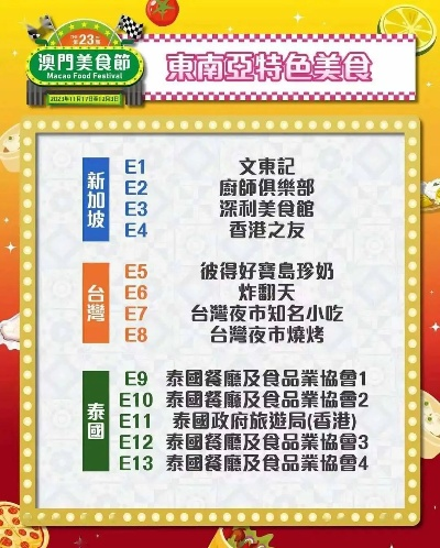 二肖中特期期期精选的技巧分享|探寻城市里的美食秘密_创新版MIixue.4.32