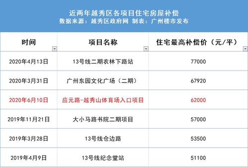 新奥好彩免费资料查询|解析关键问题的重要性与实施策略_原创制.4.864
