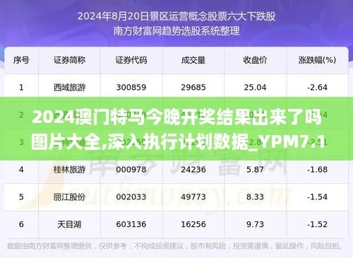 新澳门特马免费大全|现状分析解释落实_iPad.8.165