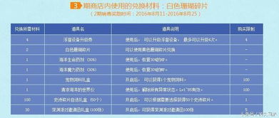 新澳门天天开奖结果888|统计分析解释落实_冒险版GM.6.216