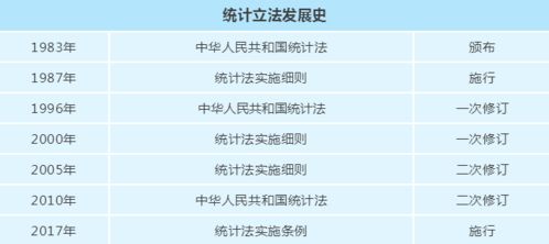 新澳门天天开奖结果888|统计分析解释落实_冒险版GM.6.216