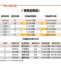 新澳门天天开奖结果888|统计分析解释落实_冒险版GM.6.216