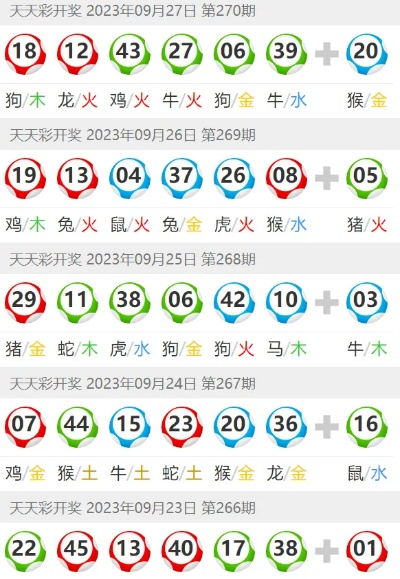 2021年澳门天天彩资料大331期|深度分析解释落实_机动型.5.237