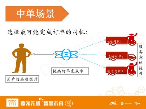 澳门一码一码100准确a07版|专业数据解释落实_潜能集.0.869