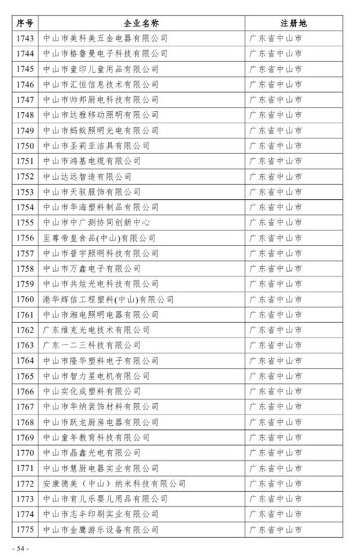 78345黄大仙特马救世网|科学依据解释落实_竞技型.3.236