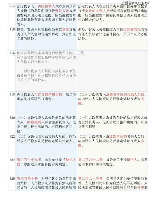 新澳门六开奖结果记录|实地分析解释落实_冒险版Eleme.8.254