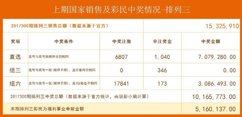 2024年白小姐全年开奖记录表|现象分析解释落实_领航集.6.934