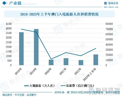 新澳门长期六肖规律|现状解答解释落实_资产版.5.137