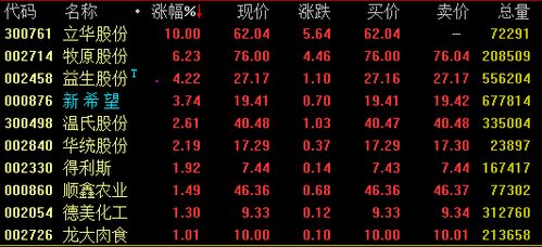 一码资料准确率100|现象解答解释落实_完整制.9.838