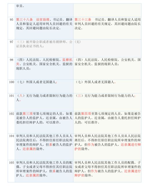 一码资料准确率100|现象解答解释落实_完整制.9.838