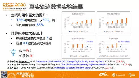 一码资料准确率100|现象解答解释落实_完整制.9.838