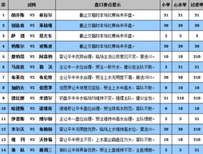 新澳门彩4949最新开奖视频|深度分析解释落实_初级版.4.893