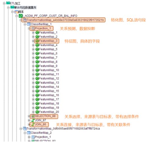 正版免费全年资料大全20|详细数据解释落实_纪念版.0.916