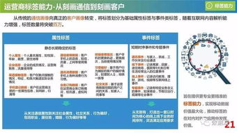 正版免费全年资料大全20|详细数据解释落实_纪念版.0.916