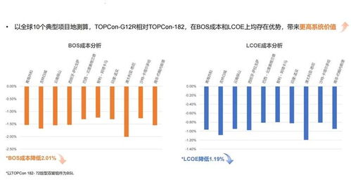 新澳门一肖一马一特中|实时数据解释落实_PT型.2.318