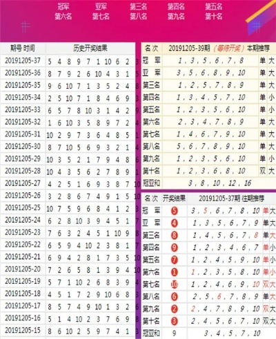 香港开彩号综合走势|实地解答解释落实_Q版.7.628