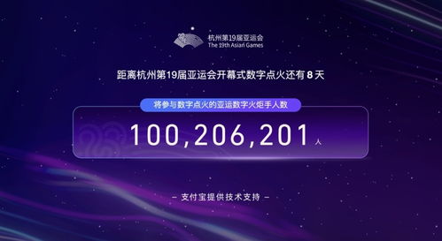新澳天天开奖资料大全1050期|探索未来科技无限可能_UHD版.3.128
