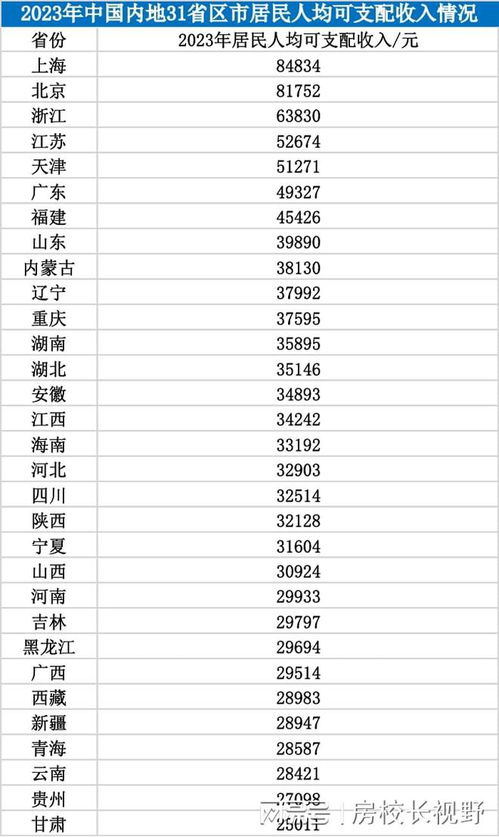 2024新奥历史开奖记录表一|统计数据解释落实_幻觉版.1.194