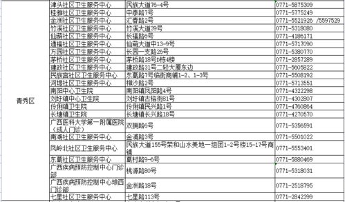 2024年正版资料免费大全更新|最新热门解答落实_XP款.6.816