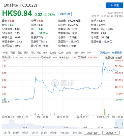 凤凰网014921cm|详细解答解释落实_技术版.7.493