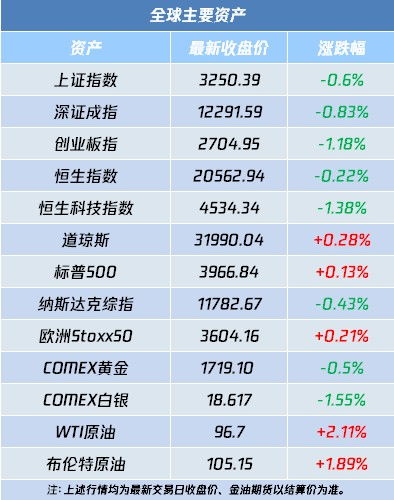 2024年新版49码表图|探索新兴旅游胜地的魅力_适配版.0.51