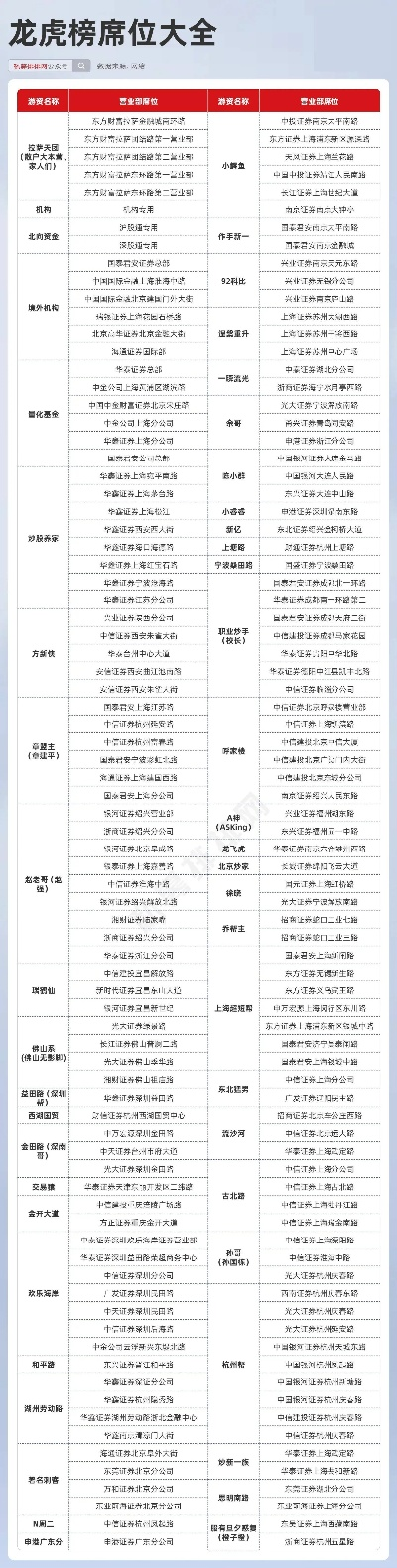 正版资料免费资料大全公开|经典解答解释落实_娱乐款.5.324