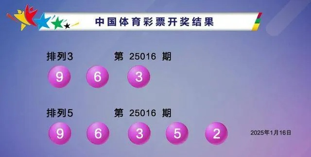 新澳今晚开奖结果号码提醒查询|专家解析解释落实_投资款.6.806