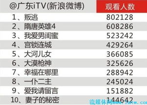 新澳门2024开奖直播视频|实践经验解释落实_未来版SSIP.4.879
