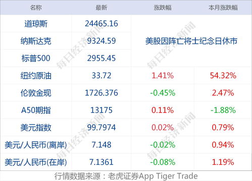 香港四不像生肖图正版价格|解析当前问题的最新解答_移动版SSIP.0.501