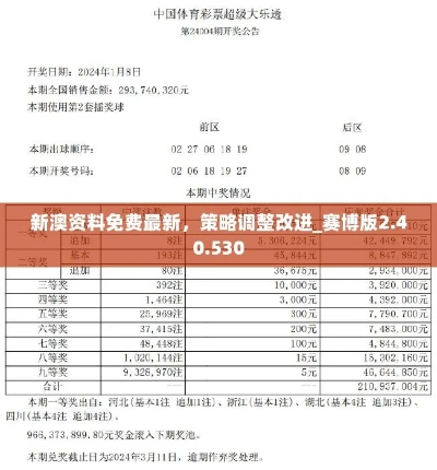 新澳今天最新资料晚上出冷|多元化方案执行策略_创新品.8.748