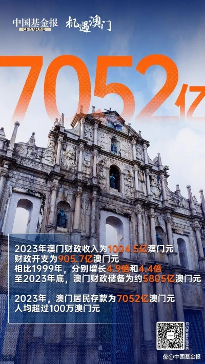 澳门正版资料全集|探索未知世界的新视角_软件版.4.2